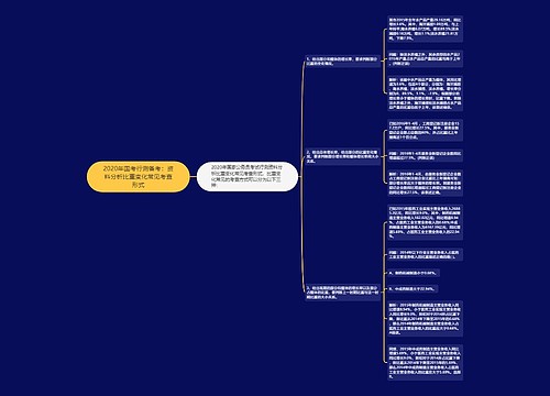 2020年国考行测备考：资料分析比重变化常见考查形式