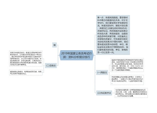 2019年国家公务员考试行测：资料分析提分技巧