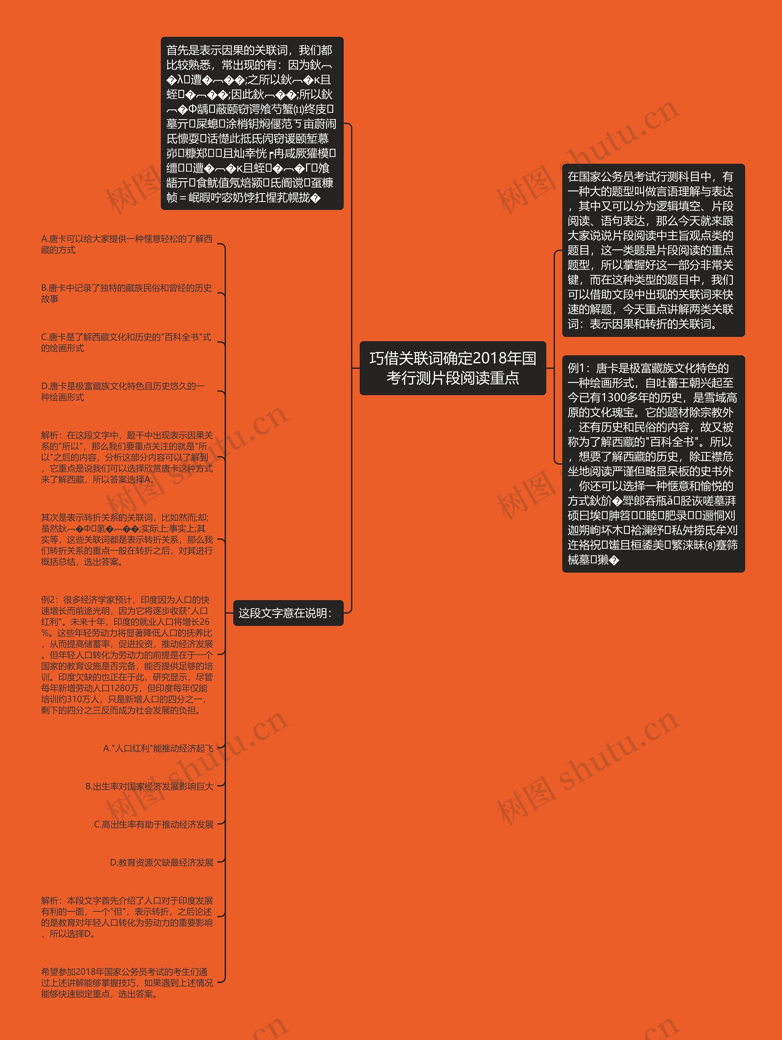 巧借关联词确定2018年国考行测片段阅读重点