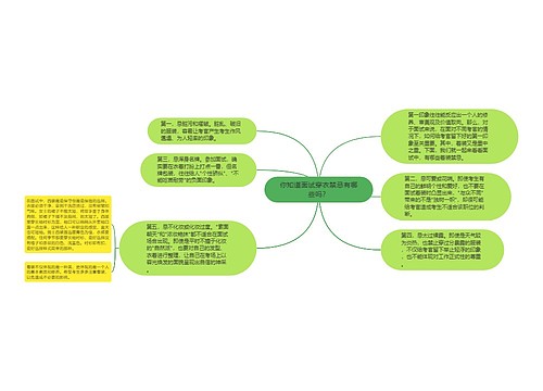 你知道面试穿衣禁忌有哪些吗？