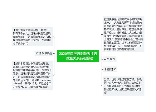 2020年国考行测备考技巧：数量关系有趣的题