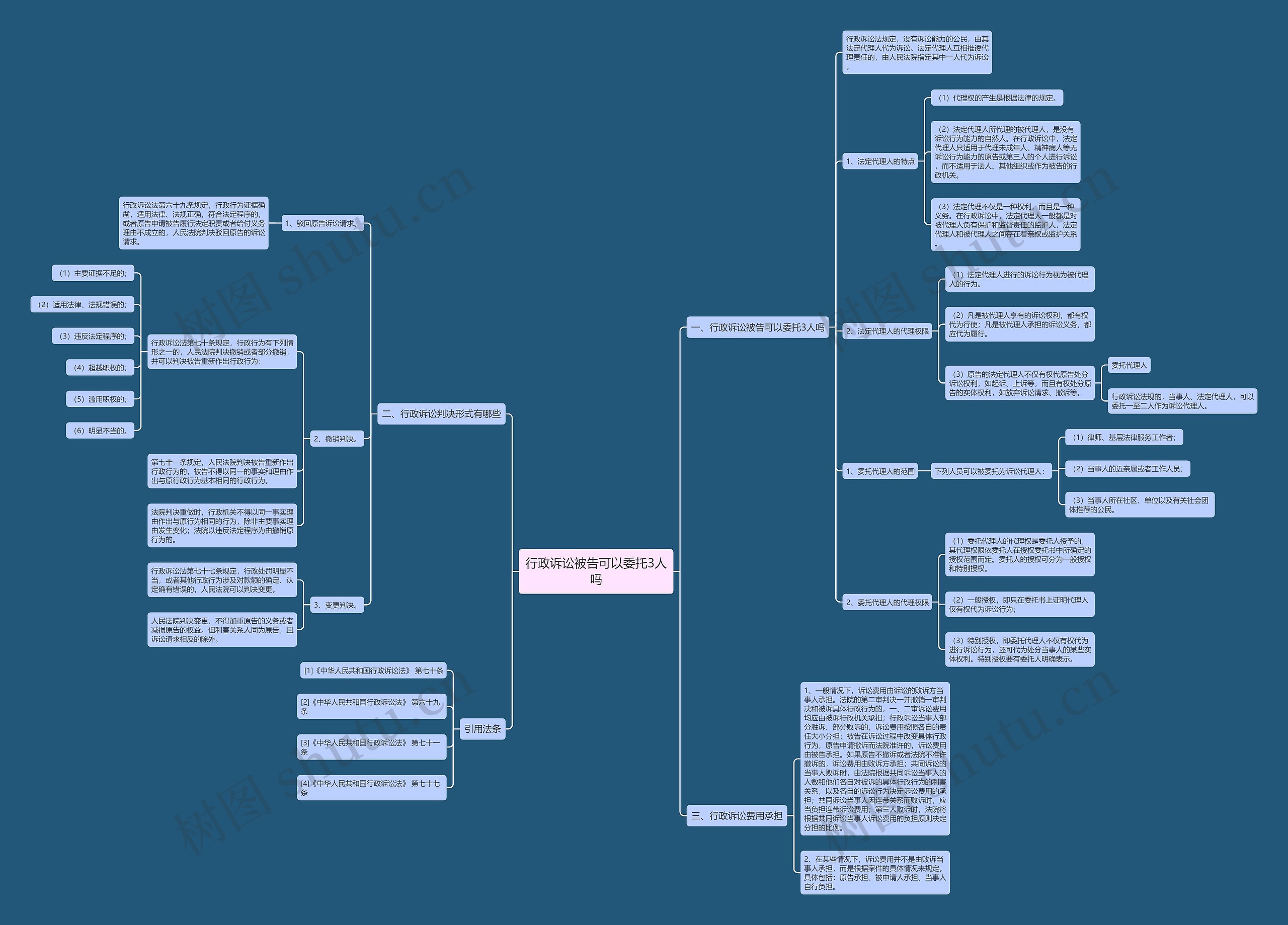 行政诉讼被告可以委托3人吗 行政诉讼被告可以委托3人吗