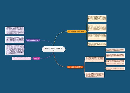 安全生产标准化内容有哪些