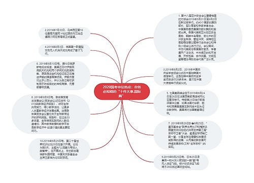 2020国考申论热点：你务必知晓的“十件大事.国际篇”