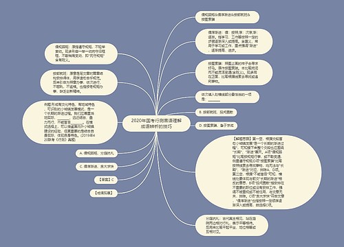 2020年国考行测言语理解成语辨析的技巧