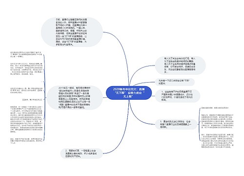 2020备考申论范文：直播“无下限” 监管力度应“无上限”