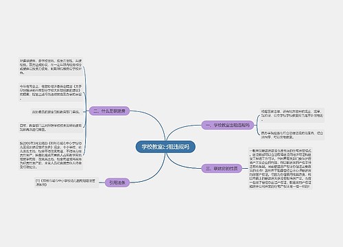 学校教室出租违规吗