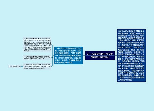 进一步规范征地补偿安置费管理工作的意见