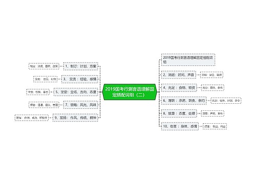 2019国考行测言语理解固定搭配词组（二）