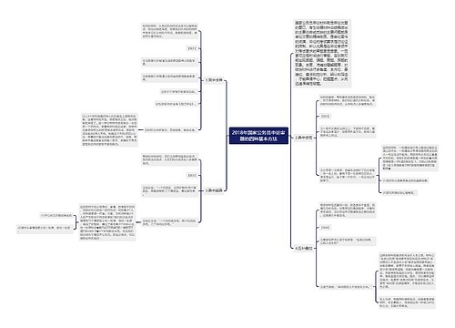 2018年国家公务员申论审题的四种基本方法