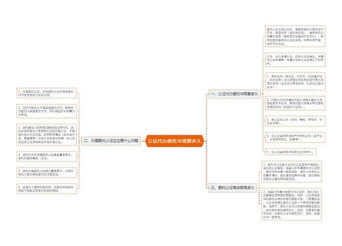 公证代办委托书需要多久