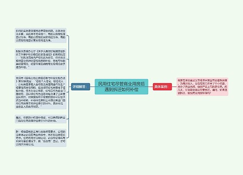 民用住宅尽管商业用房后遇到拆迁如何补偿