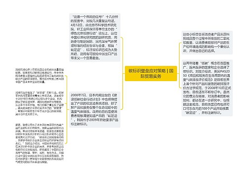 碳标识壁垒应对策略 | 国际贸易实务