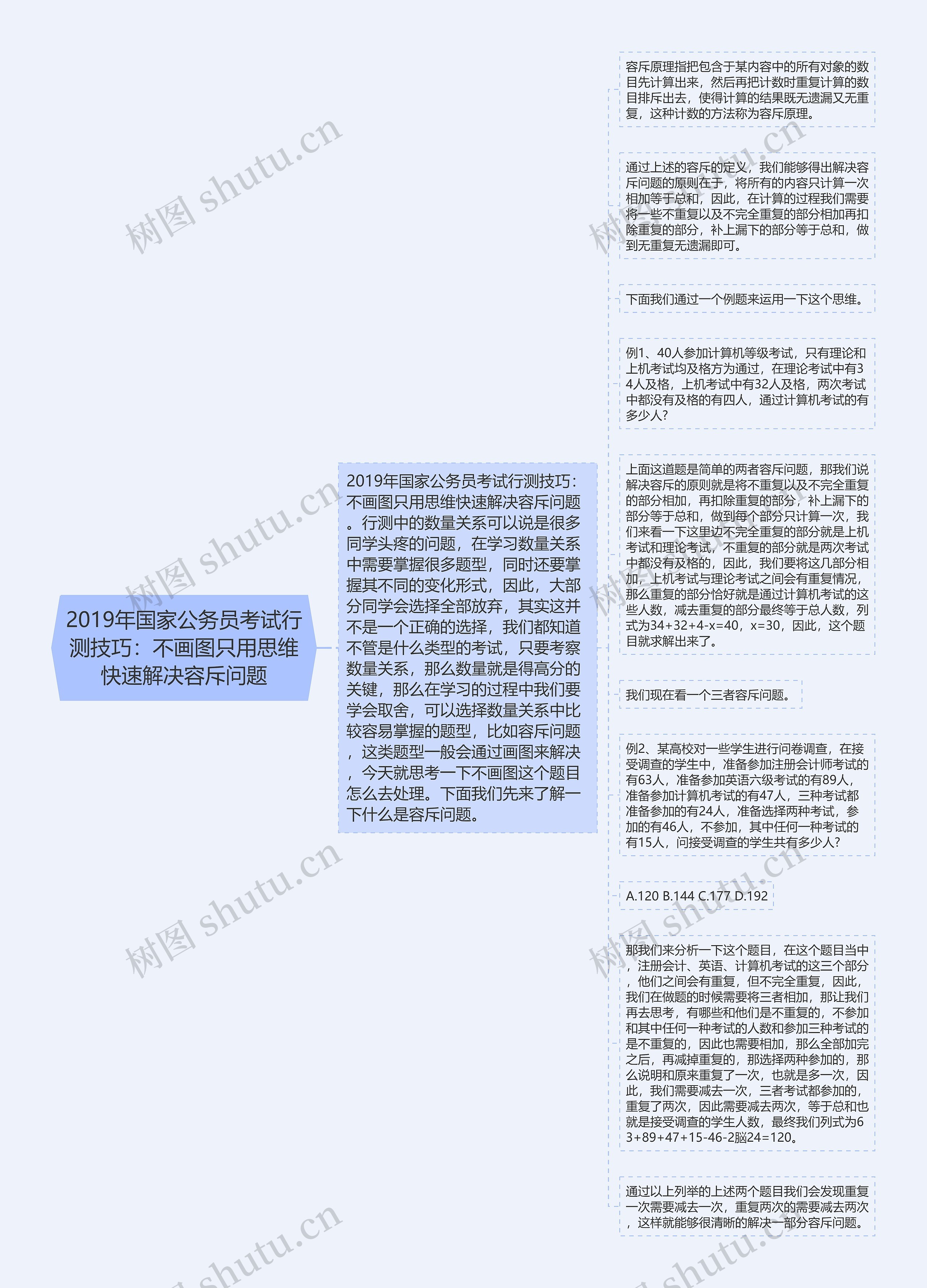 2019年国家公务员考试行测技巧：不画图只用思维快速解决容斥问题思维导图