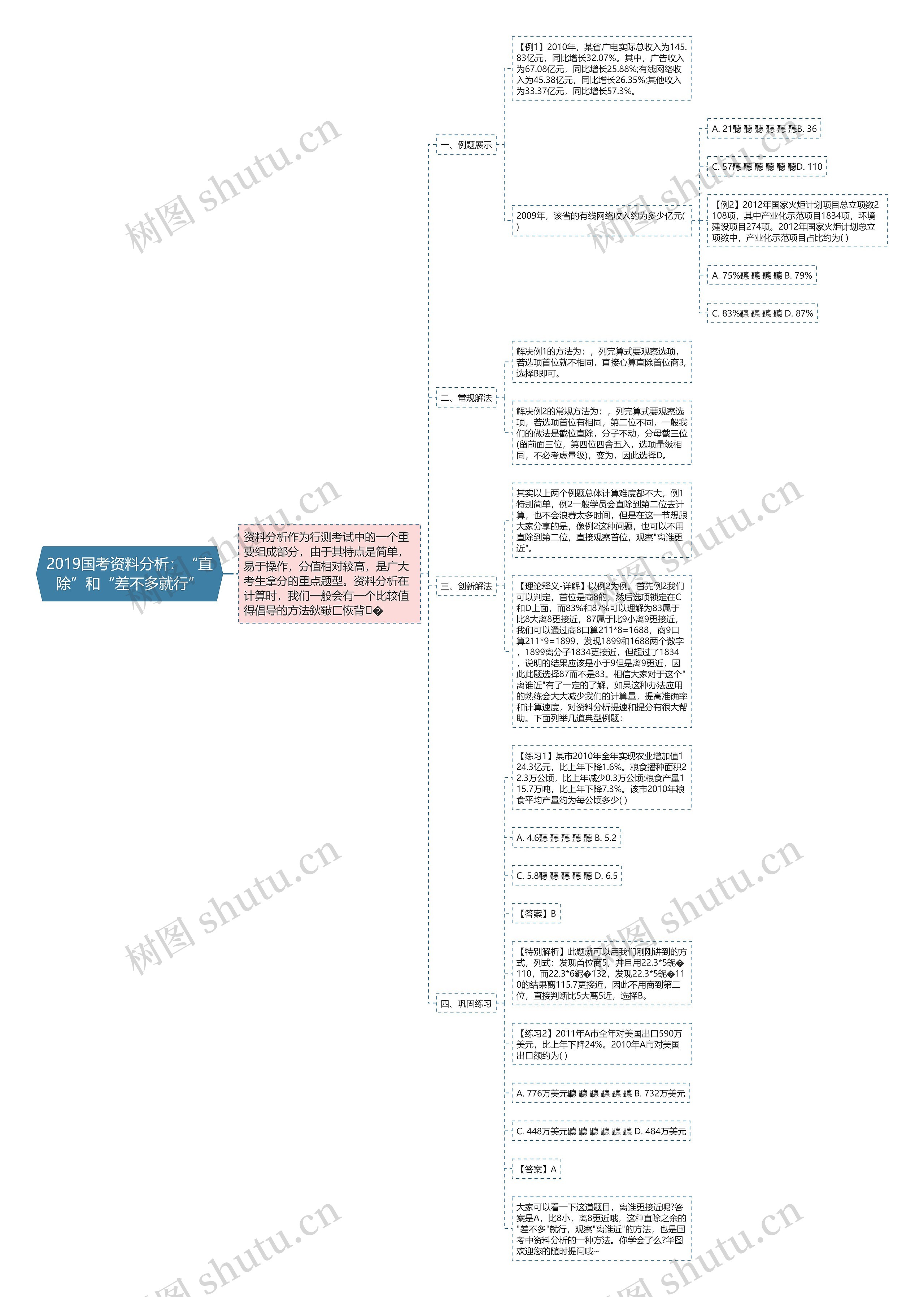 2019国考资料分析：“直除”和“差不多就行”思维导图