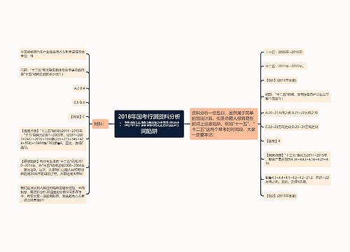 2018年国考行测资料分析：简单计算请绕过那些时间陷阱