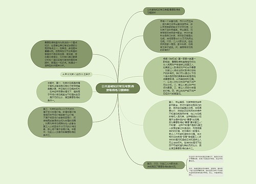 公共基础知识常见考题:善意取得练习题辨析