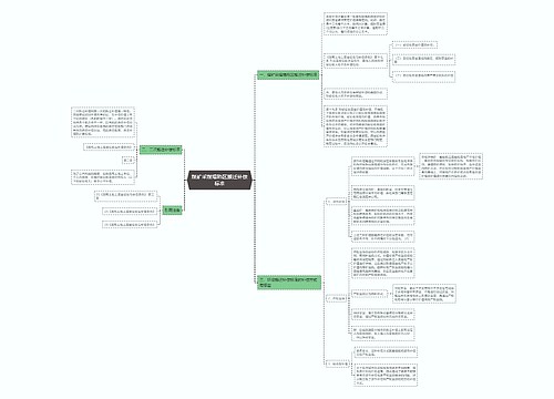 煤矿采煤塌陷区搬迁补偿标准