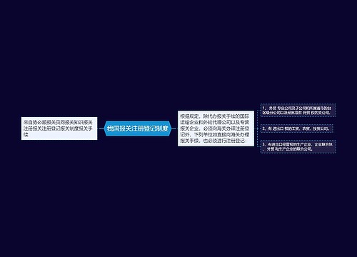 我国报关注册登记制度