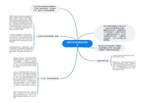 采购中常见困难的处理方法