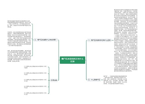 棚户区改造和拆迁有什么区别