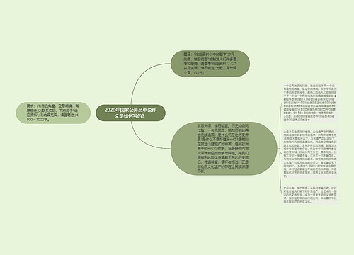 2020年国家公务员申论作文是如何写的？