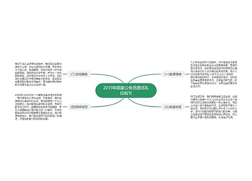 2019年国家公务员面试礼仪细节