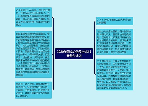 2020年国家公务员考试15天备考计划