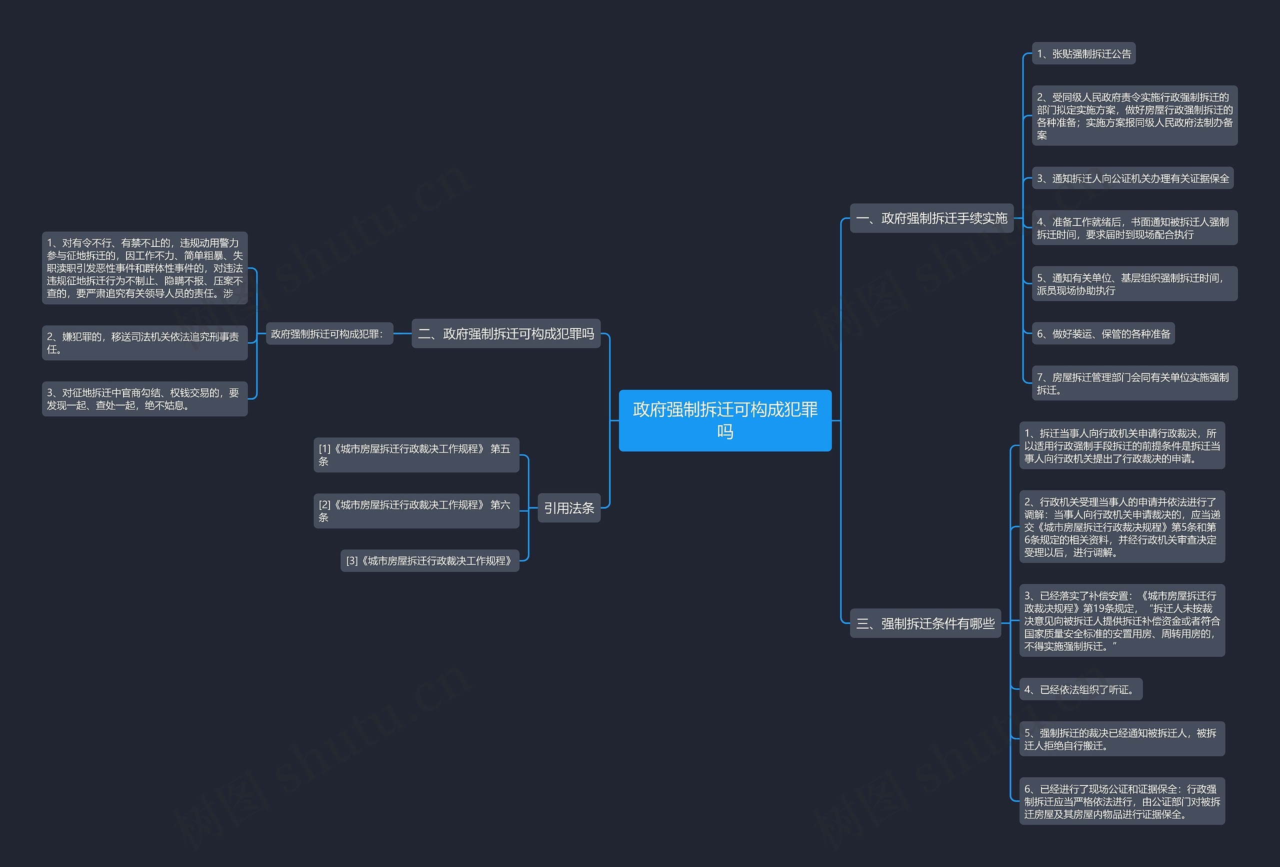 政府强制拆迁可构成犯罪吗 政府强制拆迁可构成犯罪吗