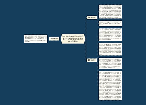 2020年国考申论热点每日素材积累之网络文学未成年人的影响