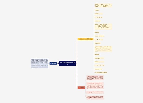 新生儿的出生证明格式范本
