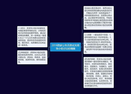 2018国家公务员面试无领导小组讨论的精髓