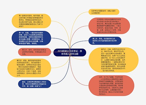 2018国家公务员考试：原来命题人这样出题