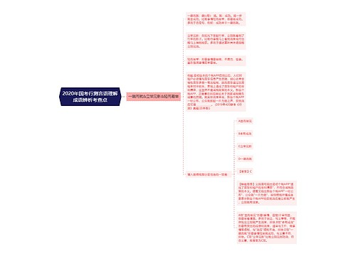 2020年国考行测言语理解成语辨析考查点