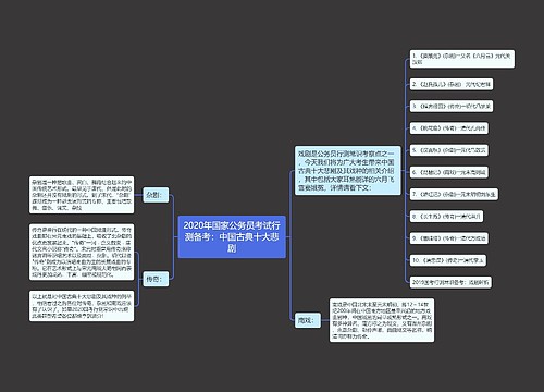 2020年国家公务员考试行测备考：中国古典十大悲剧