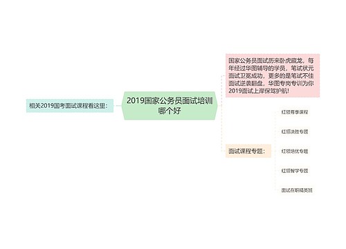 2019国家公务员面试培训哪个好