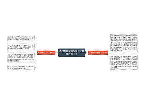 办理补偿贸易合同公证需要注意什么