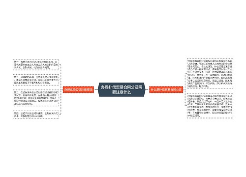 办理补偿贸易合同公证需要注意什么