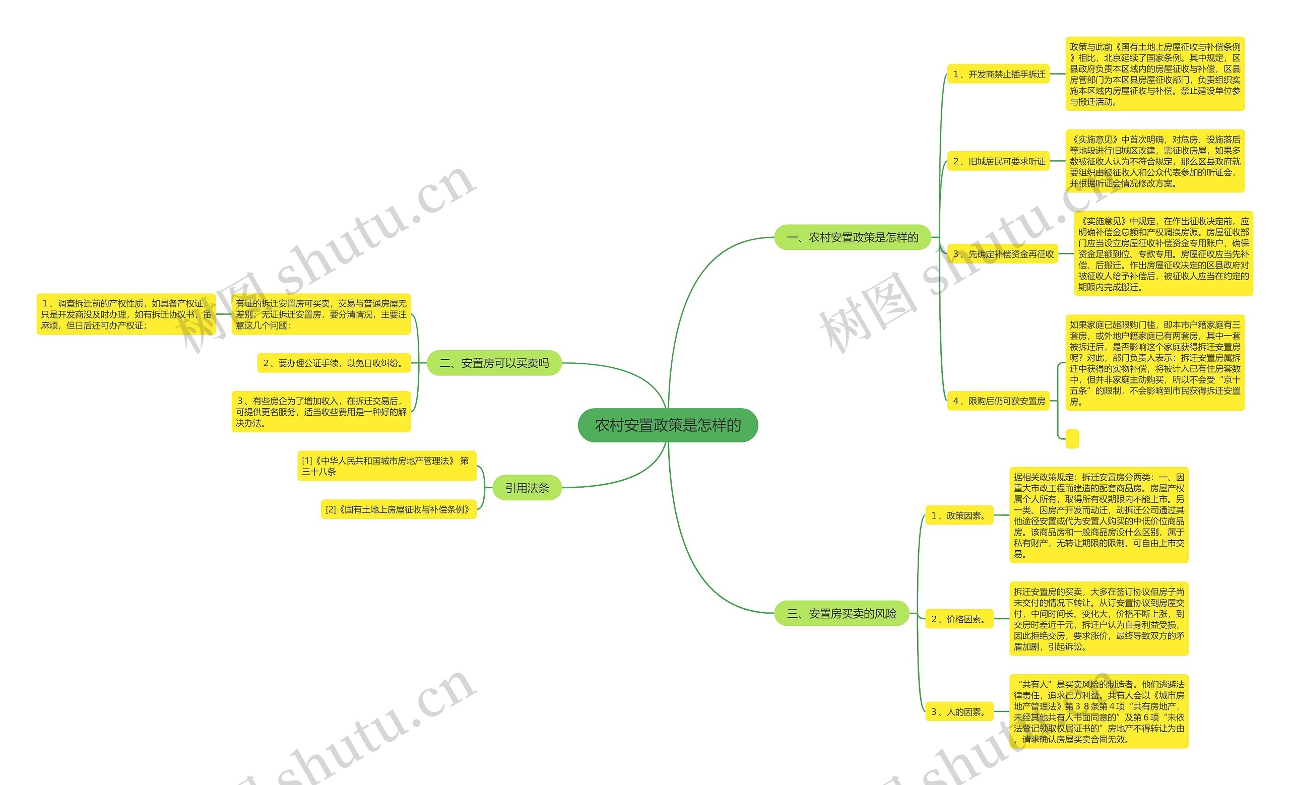 农村安置政策是怎样的 农村安置政策是怎样的