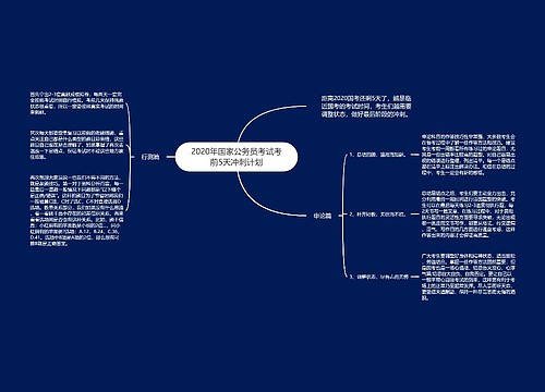 2020年国家公务员考试考前5天冲刺计划