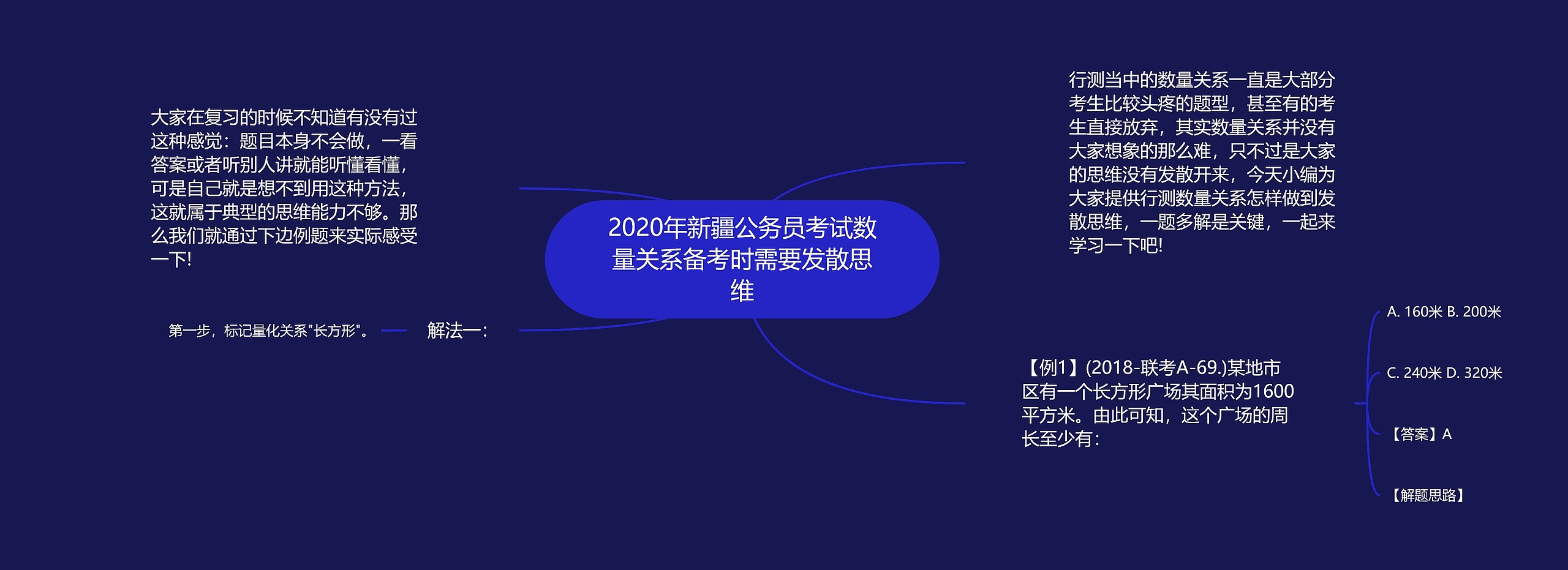 2020年新疆公务员考试数量关系备考时需要发散思维