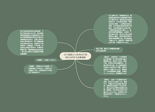 2018国家公务员考试行测资料分析乘法运算速解