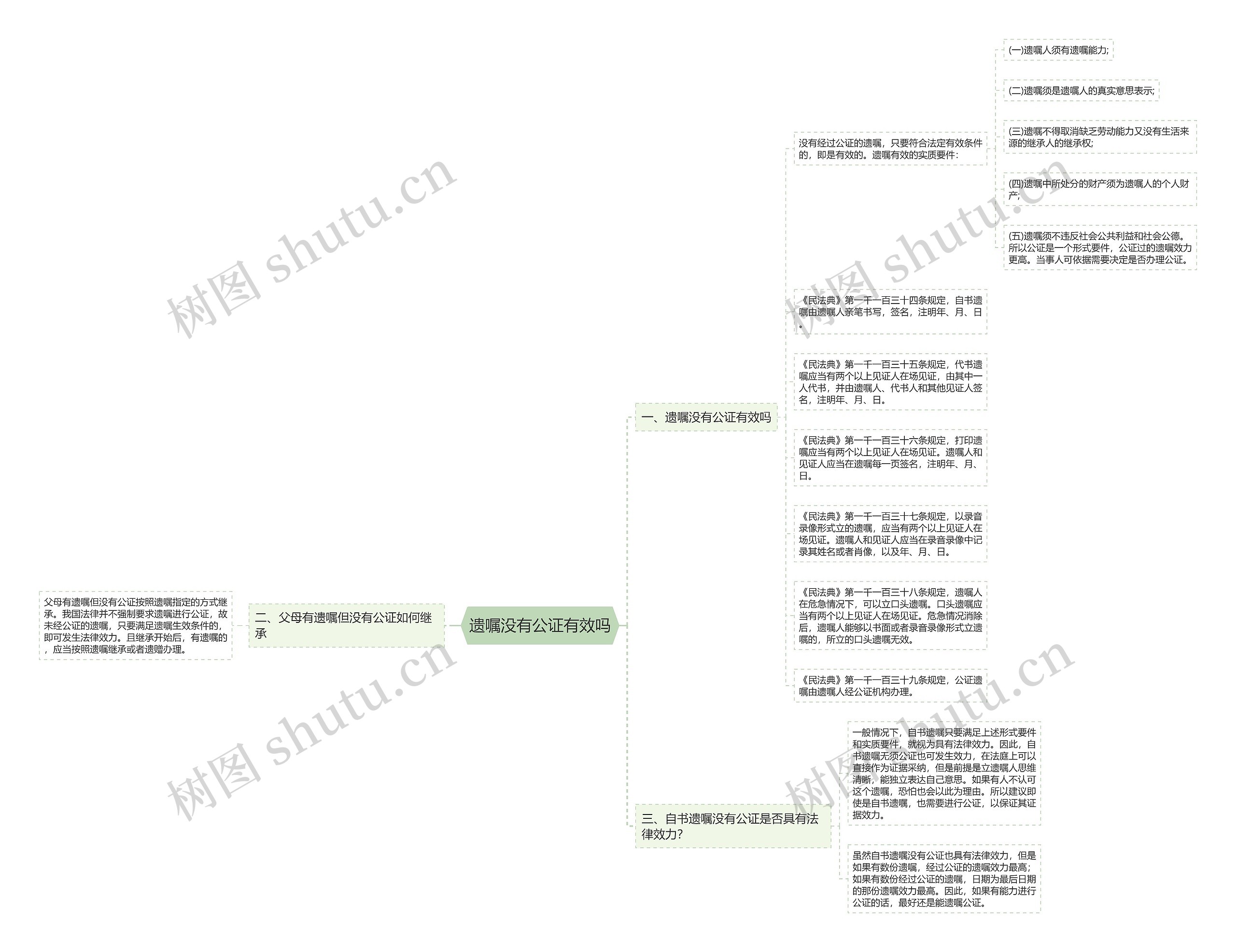 遗嘱没有公证有效吗 遗嘱没有公证有效吗