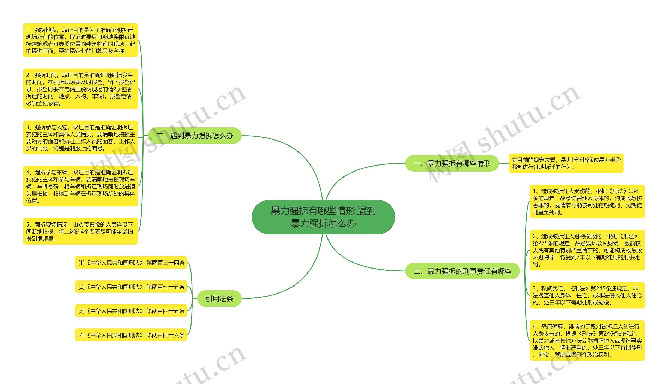 暴力强拆有哪些情形,遇到暴力强拆怎么办 暴力强拆有哪些情形,遇到暴力强拆怎么办