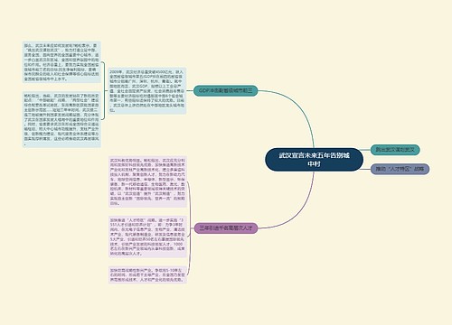 武汉宣言未来五年告别城中村