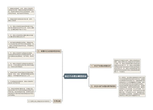 拆迁不合理去哪里投诉