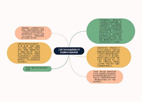 三部门发布实施西部大开发战略有关税收政策