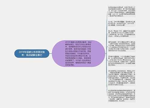 2019年国家公务员面试备考：观点破解全靠它