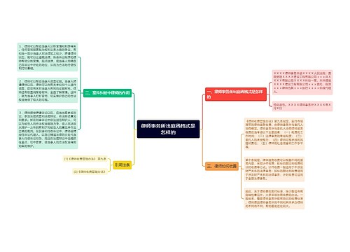 律师事务所出庭函格式是怎样的