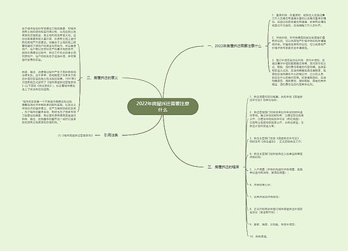 2022年房屋拆迁需要注意什么